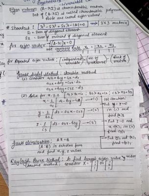  「Quantitative Analysis for Engineering Design」：エンジニアリングの美学を解き明かす、数式と創造性の融合