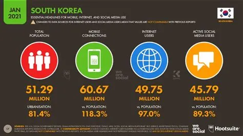  「Zero Marketing」：マーケティングの常識を覆す韓国発の革新戦略